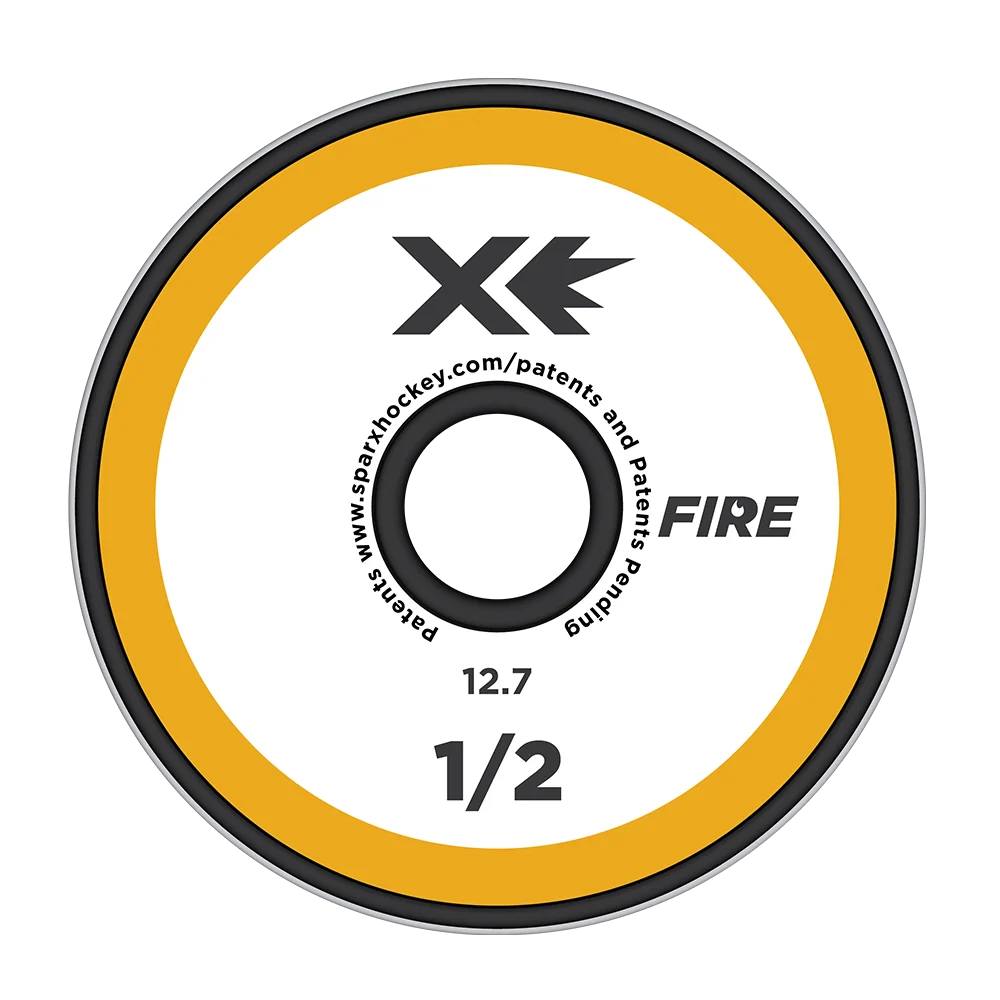 FIRE Ring - Image 3